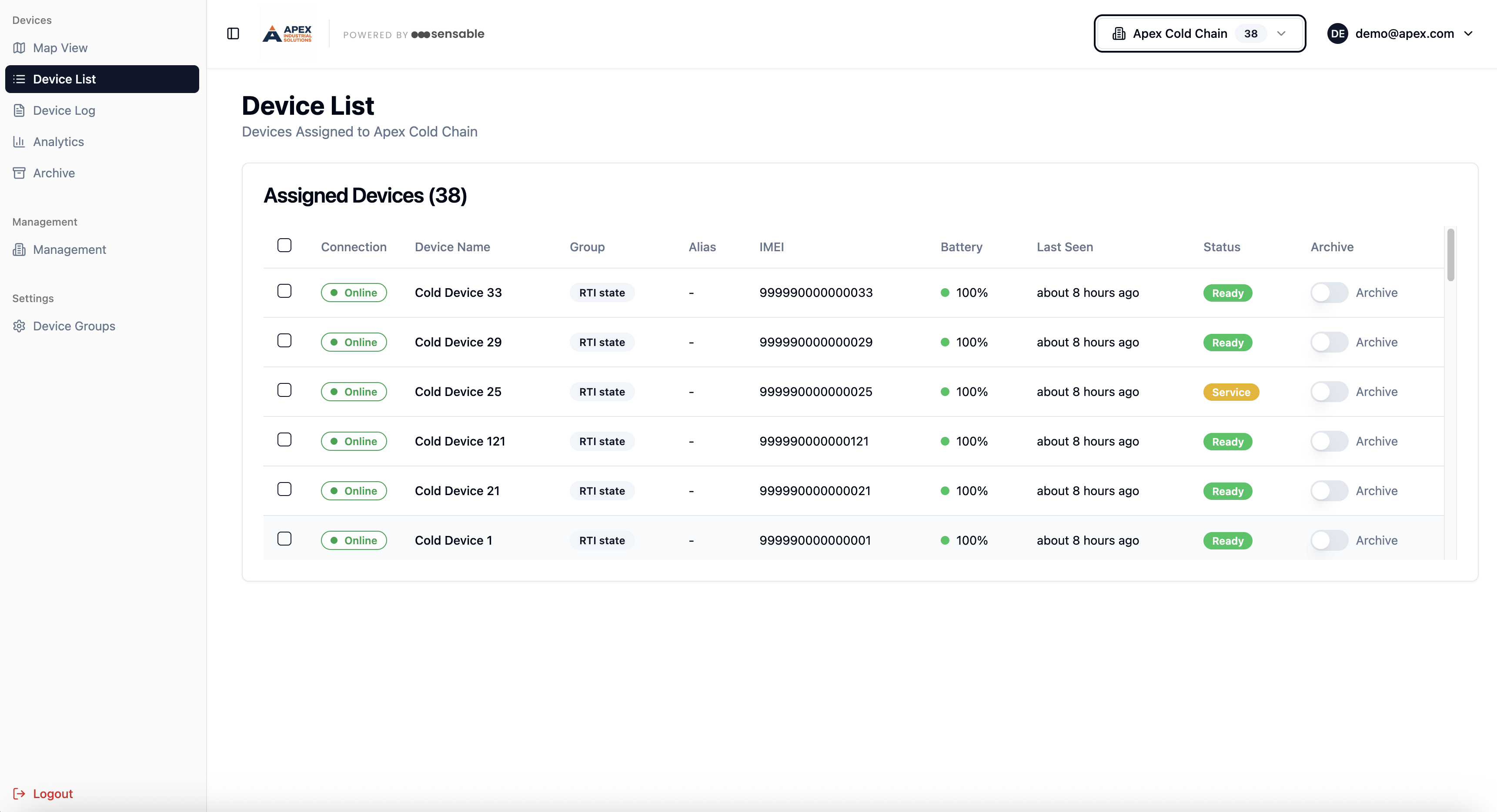 Sensable Device List