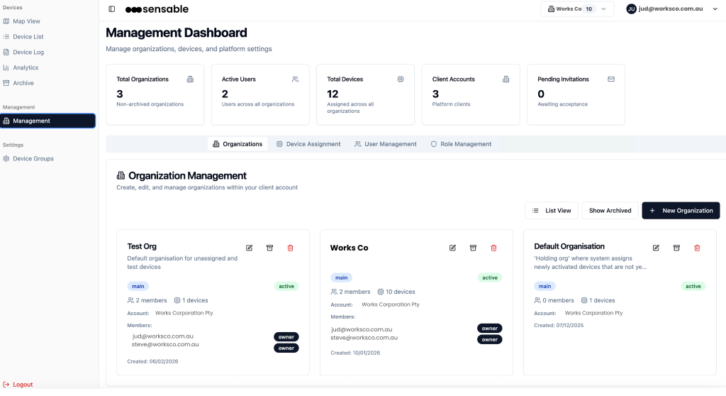 Management dashboard for organizations and devices